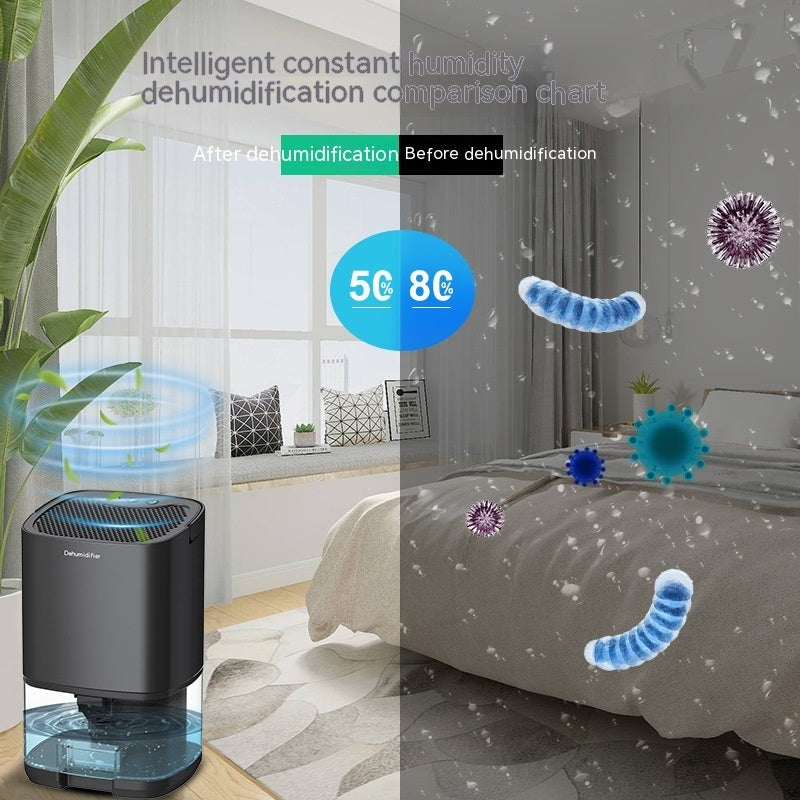 Mini Dehumidifier – Compact Portable Dehumidifier for Bedroom, Basement, Caravan