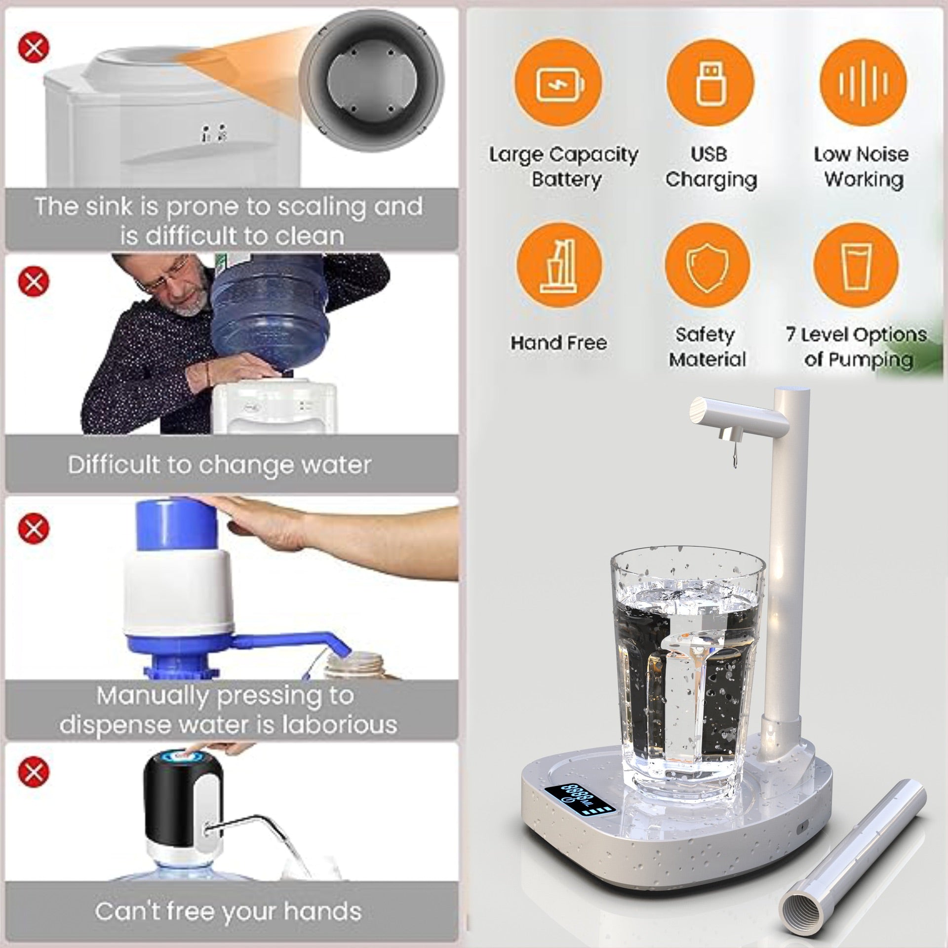 USB Rechargeable Automatic Water Dispenser with Stand