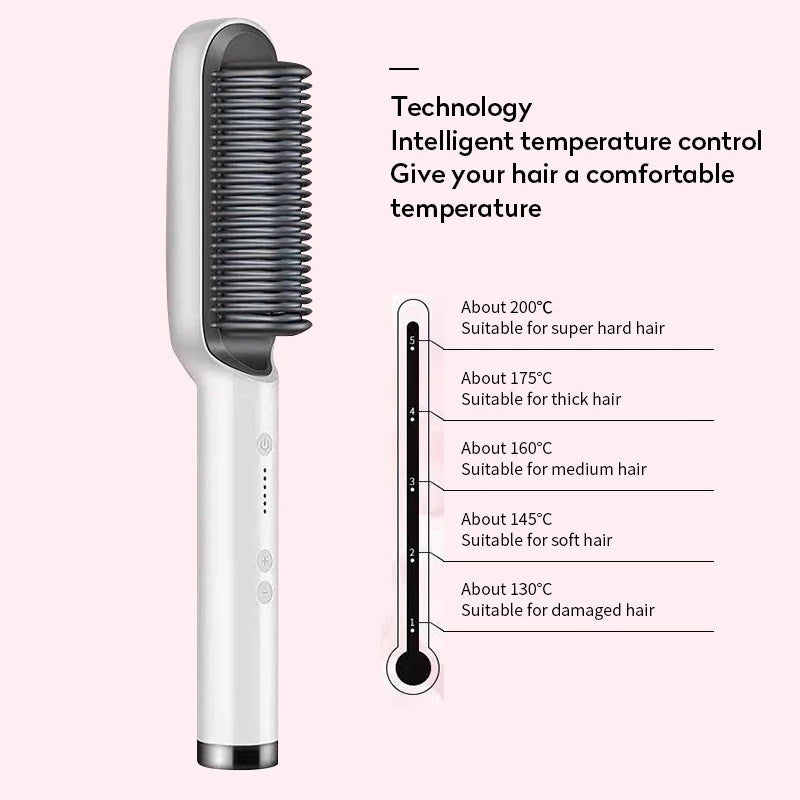 2-in-1 Negative Ion Hair Straightener Brush – USB Ceramic Hot Comb